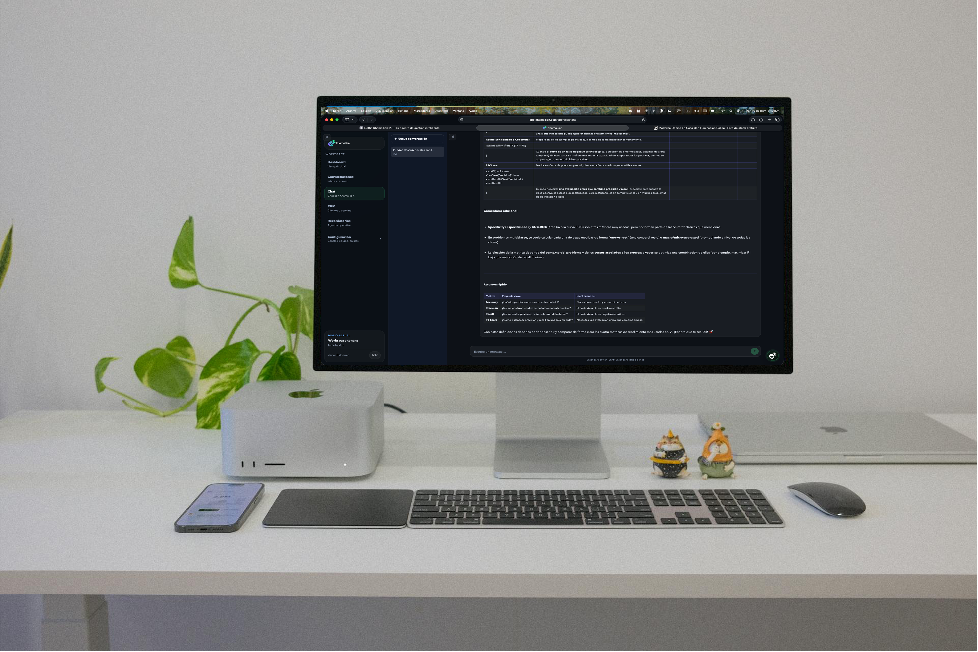 Dashboard de gestión empresarial con IA